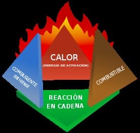incendio 1