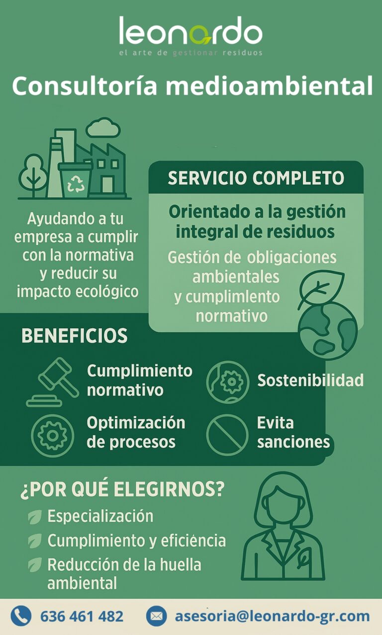 consultoría medioambiental - infografía